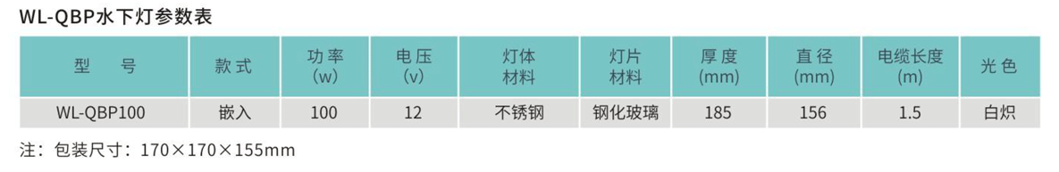 WL-QBP嵌入式水下灯参数表.png