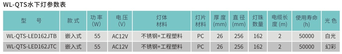 WL-QTS参数表.png