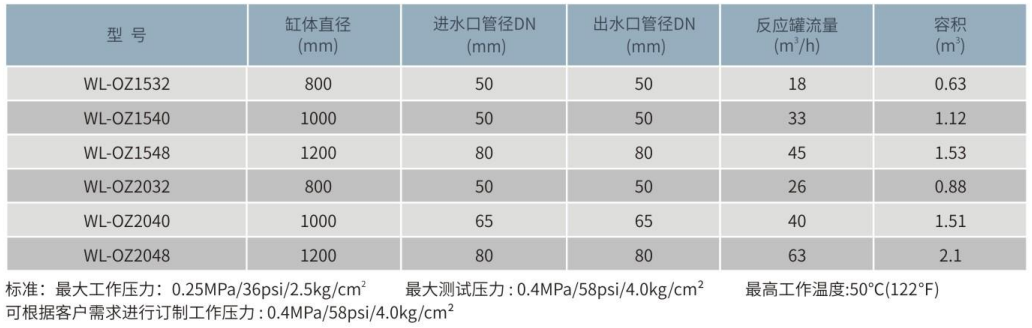 WL-OZ臭氧反应罐