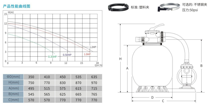 P-DYG一体化塑胶过滤机组结构图