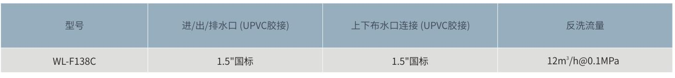 WL-138C泳池智能自动多向阀（侧出式）