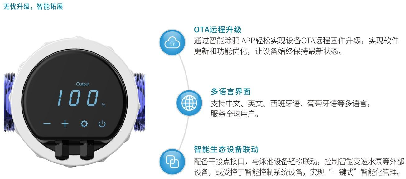 CS pro系列盐氯发生器