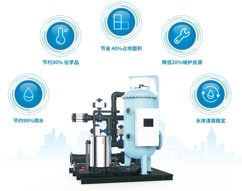 智净预涂膜精滤系统1.png